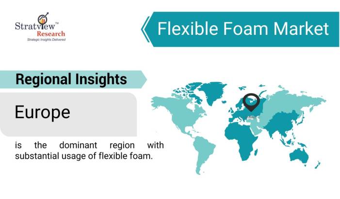 Flexible-Foam-Market-Regional-Insights